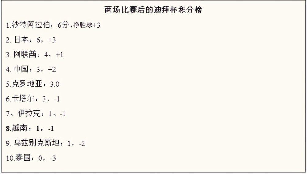 我们只需要按照主教练的要求做好自己的事情，那就是把握好机会，并且每场比赛都拿到3分。